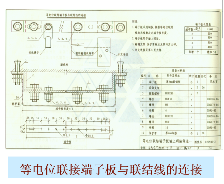 住宅建筑机电工程质量分户验收课件讲义