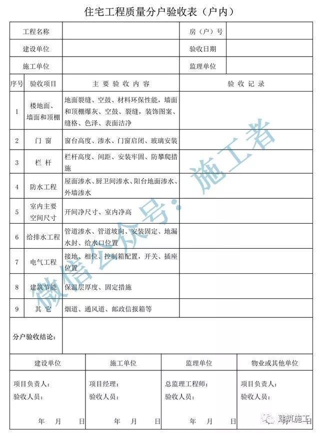 住宅分户验收必须弄懂的10个问题