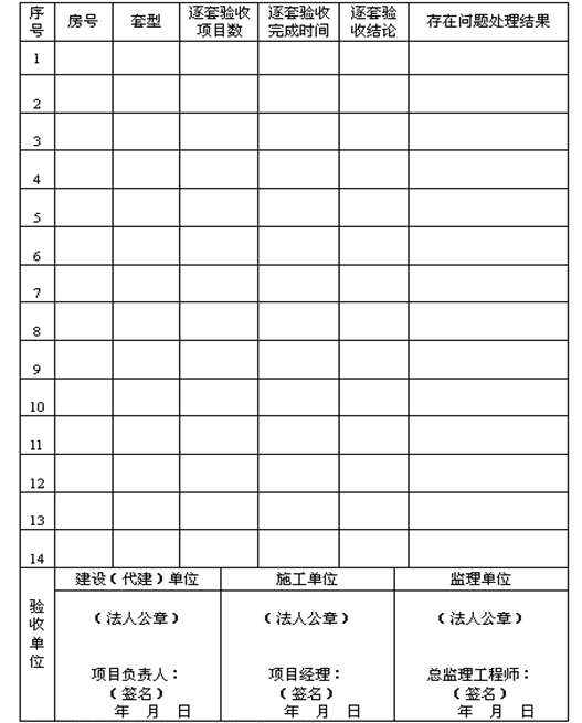 [广西]住宅工程施工质量逐套验收指导手册