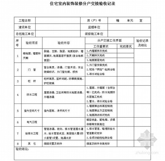 [GB]住宅室内装饰九游体育分户验收表（6张）