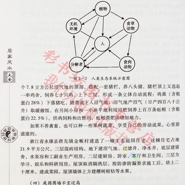 家居与风水_个人风水与家居风水_家居色彩风水