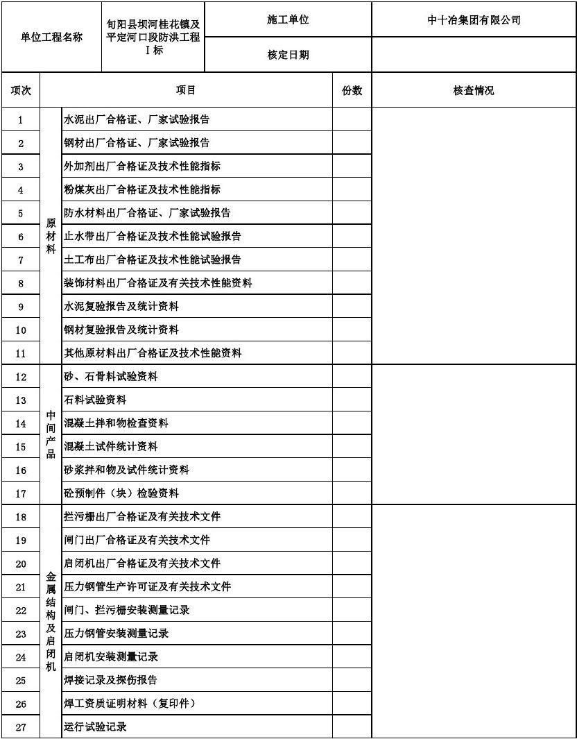 客户九游体育水电验工表_毛坯房验房表_客户九游体育需求表