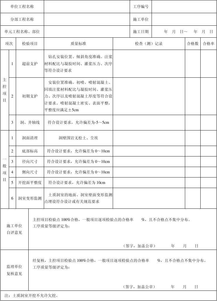 客户九游体育水电验工表_客户九游体育需求表_毛坯房验房表