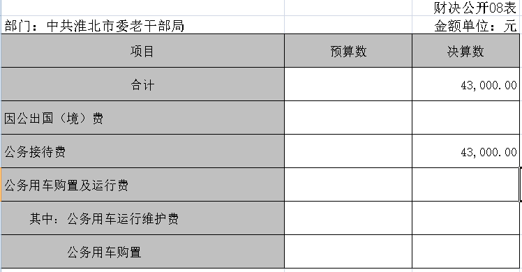 九游体育报价预算_九游体育水电价格预算_淮北九游体育预算表