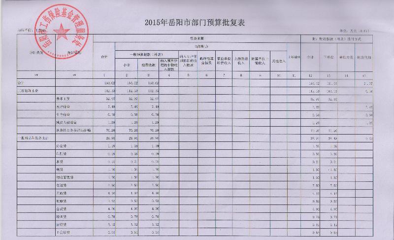 九游体育水电价格预算_九游体育辅材预算单_岳阳九游体育预算表