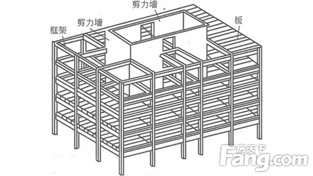 承重墙不明白就不要瞎拆墙了 发生危险就真的晚了！