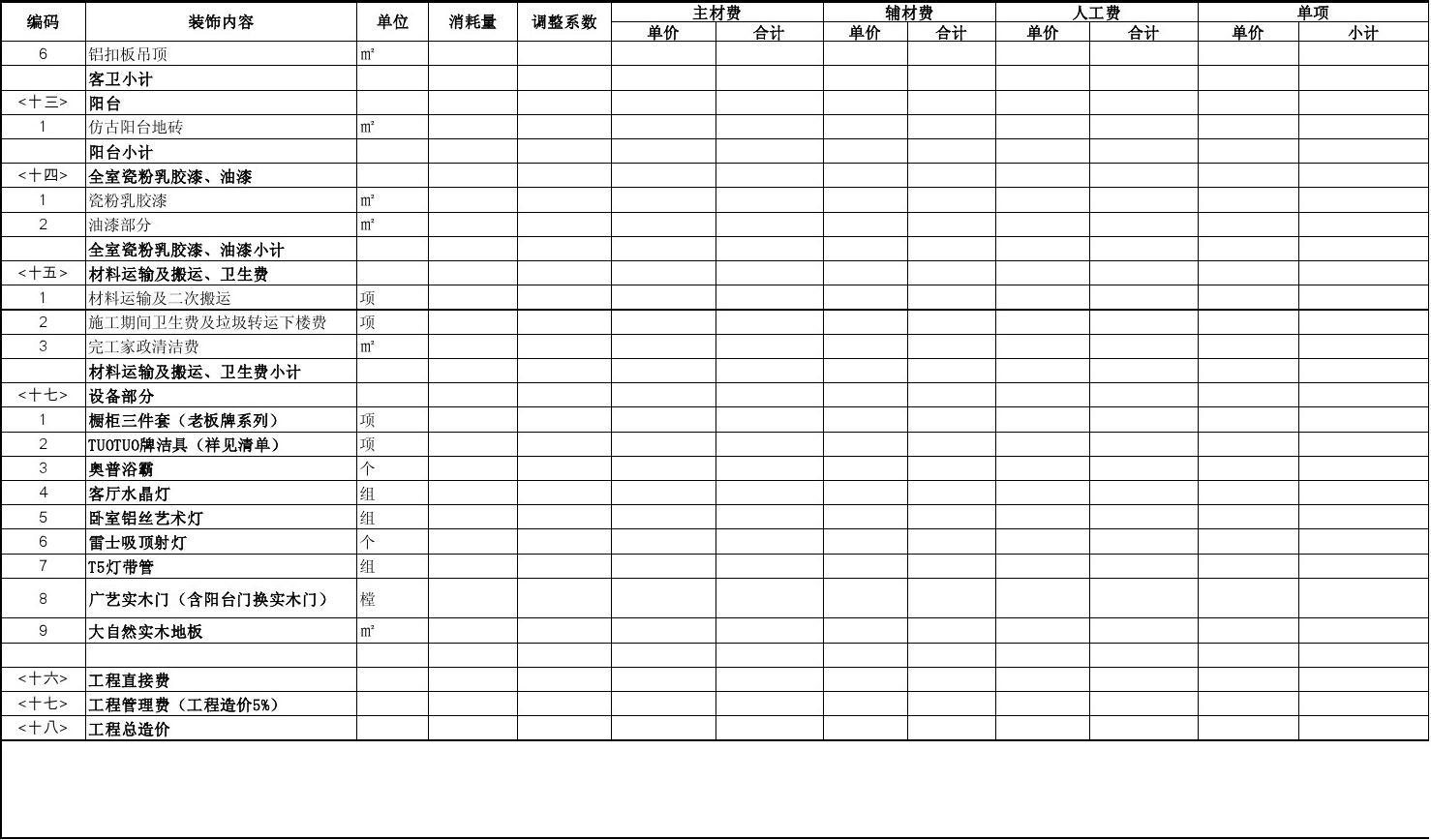 九游体育价格预算_家庭装潢工程材料预算_长春家庭九游体育预算