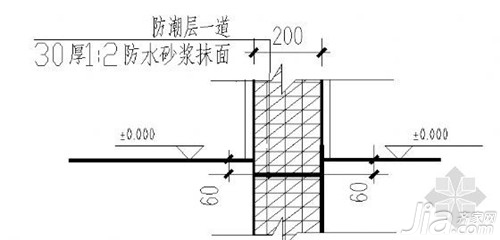 防潮涂料有哪些_防水用涂料好还是卷材好_一楼九游体育用防水涂料可以防潮吗