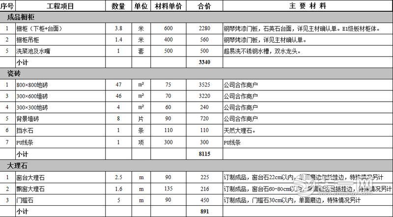 100平九游体育施工材料报价_100平房子九游体育设计图_100平九游体育效果图 三室一厅