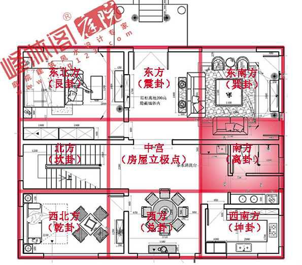 兑宅厨房风水布局图_家居风水兑宅_风水八卦与家居五行的风水关系