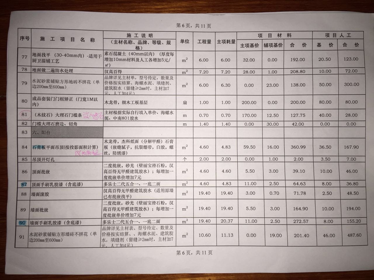 西安九游体育半包价格_九游体育施工半包价格_房子九游体育半包价格