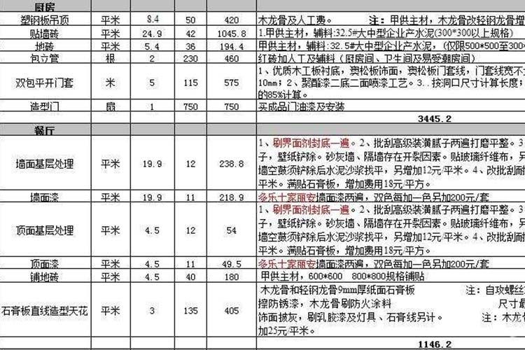 油漆九游体育价格预算_九游体育价格预算90平方_137九游体育价格预算