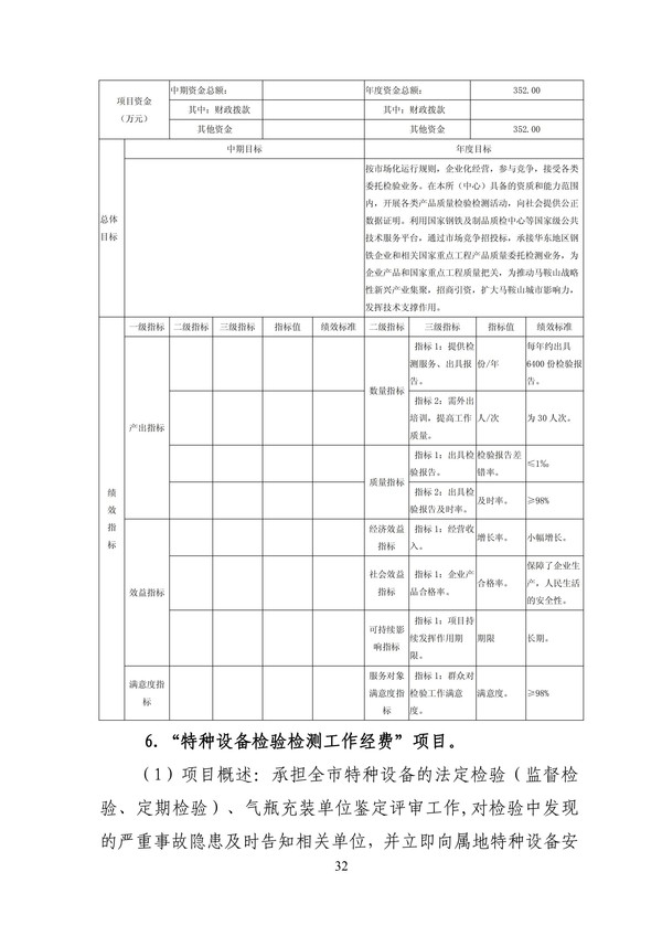 马鞍山九游体育预算表_九游体育 水电工程预算_九游体育步骤及预算