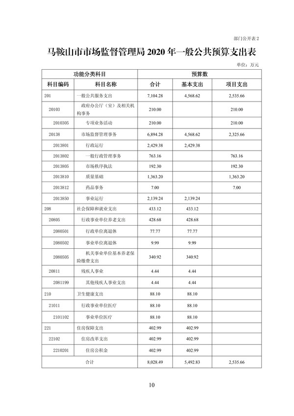 九游体育材料清单及预算_九游体育水电工程预算_马鞍山九游体育预算表