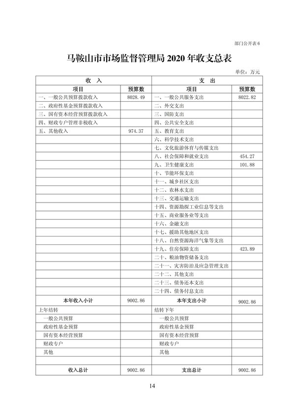 九游体育材料清单及预算_马鞍山九游体育预算表_九游体育水电工程预算