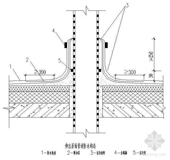 北京某住宅工程防水施工方案（SBS防水卷材、聚氨酯涂膜涂料）