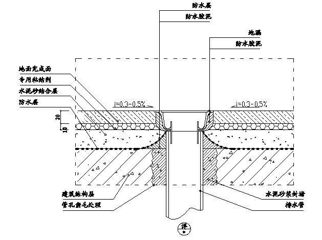 九游体育改造施工组织设计_九游体育拆除施工工艺_九游体育构造与施工