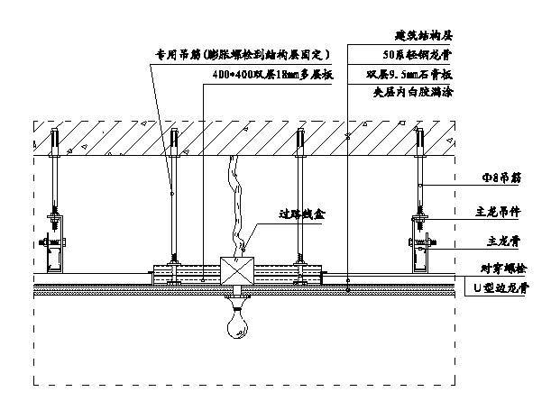 九游体育构造与施工_九游体育拆除施工工艺_九游体育改造施工组织设计