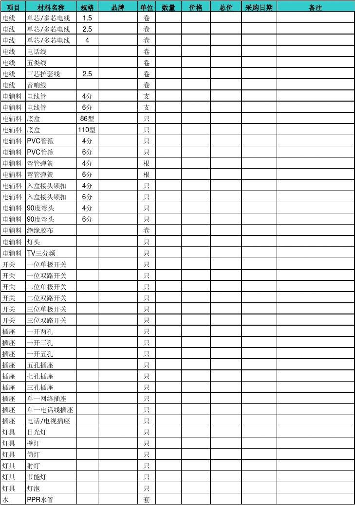 施工材料报验清单表格_施工材料明清单_九游体育公司施工材料清单