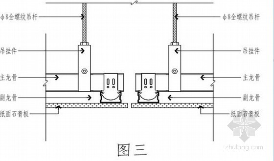 室内九游体育工程质量通病防治措施(饰面板 地毯 吊顶)