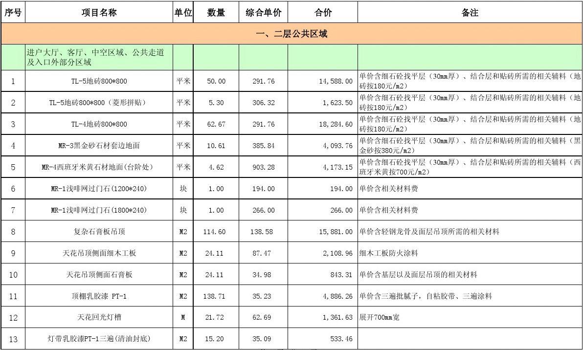 100平米 水电安装预算_400平米别墅九游体育预算表_400平米别墅九游体育预算