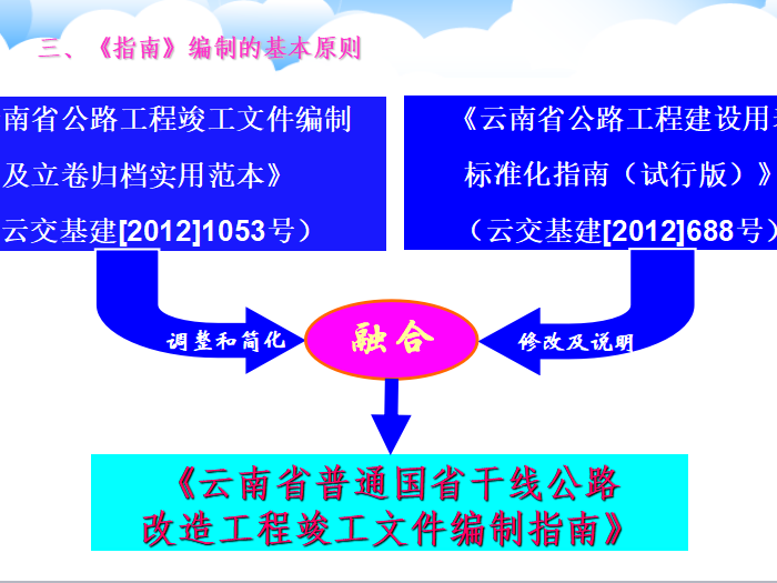 [云南]干线公路改造工程竣工资料编制概述PPT（56页）