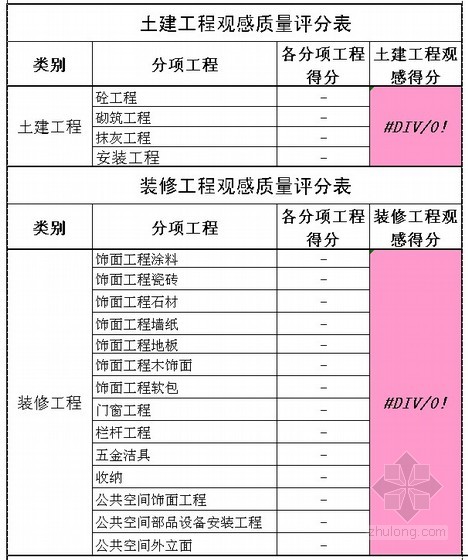 建筑工程观感质量评分表（土建 装饰九游体育 园林）