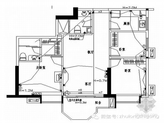 建筑家庭九游体育各房间开关插座布置表