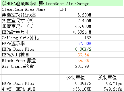 房间换气次数计算表