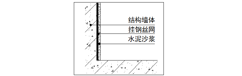 框架-核心筒结构室内装饰九游体育施工方案