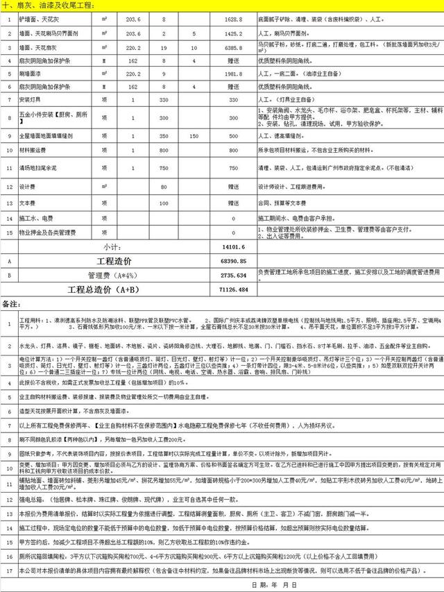 九游体育装饰施工延期申请表_施工许可证的延期_九游体育 拟投入的主要施工机械设备表