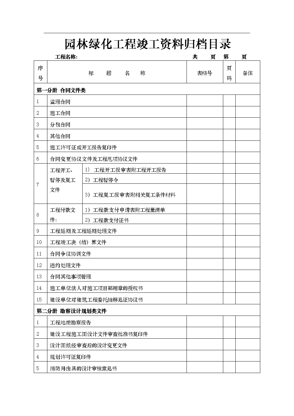 施工许可证的延期_九游体育 拟投入的主要施工机械设备表_九游体育装饰施工延期申请表