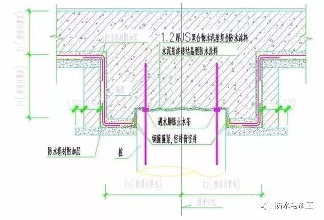 地下室防水细部做法大全