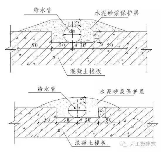 万科室内给水排水管道节点图做法大全