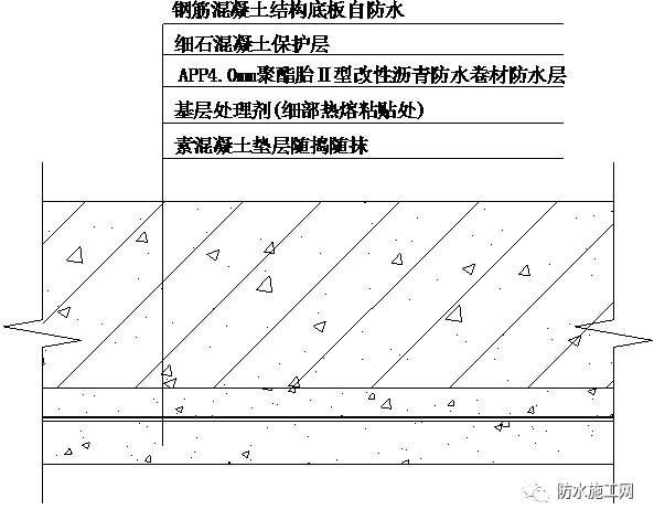 地下室、屋面、卫生间防水施工图集大全，专业人士必备！