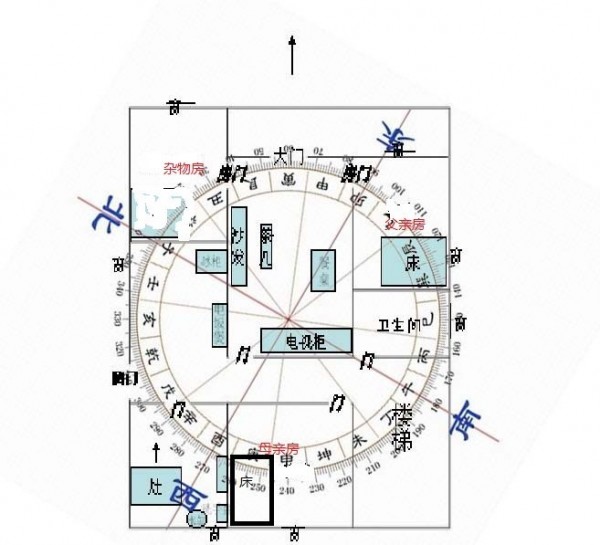 卧室7大方法巧化解 家居卧室风水知识_家居摆放风水_家居风水门坐向