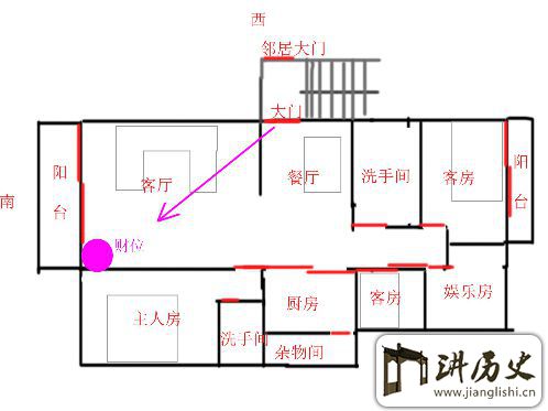 住宅财位风水图解_家居风水财位图解冰箱放在明财位_家居财位位置