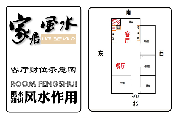 住宅财位风水图解_家居风水财位图解冰箱放在明财位_家居财位位置