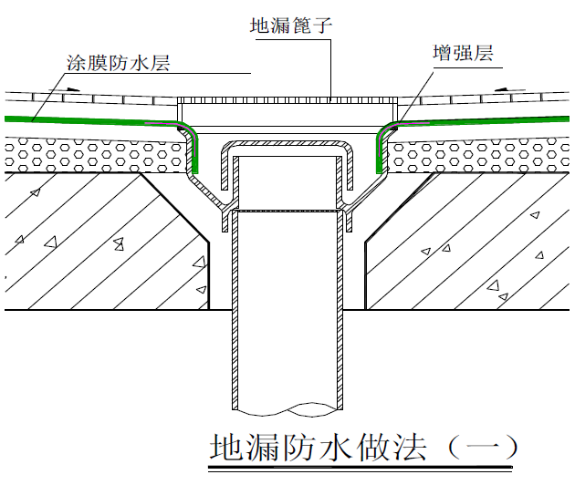 九游体育防水部位_防水 九游体育_防水九游体育