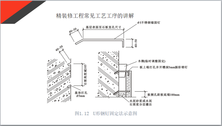 木器漆底擦面修施工工艺_梦三国米修全图辅助_精九游体育辅助施工