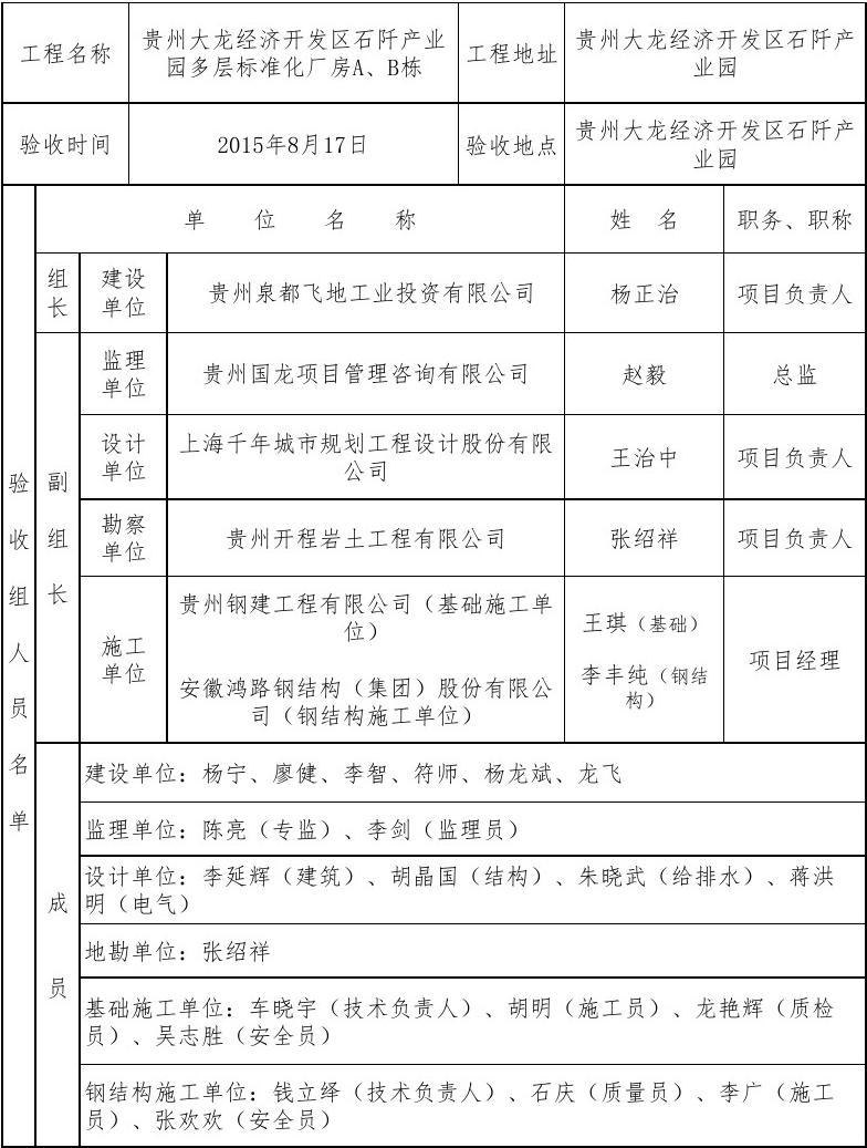 竣工报告和竣工验收报告_九游体育工程竣工验收报告范本_竣工报告 竣工验收报告