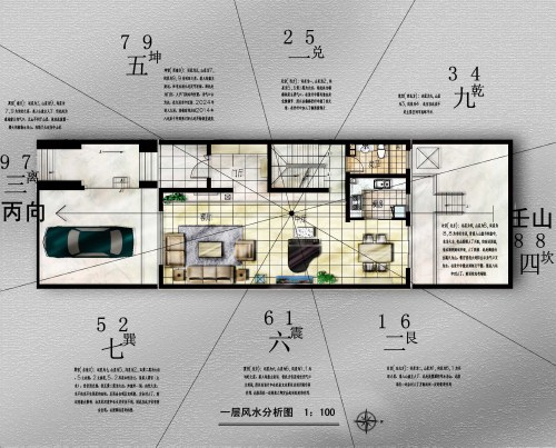 家居与风水_家居摆设风水_家居风水坐向