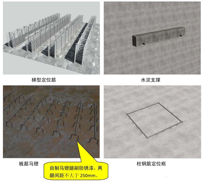 土建、安装和模板，施工质量标准化图册！