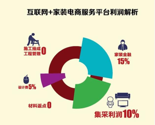 九游体育施工互联网_九游体育涂料施工_九游体育德国施工工艺