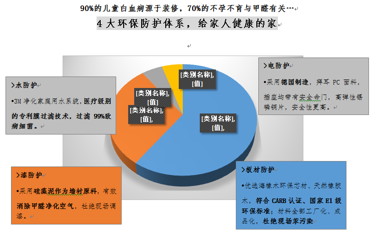 九游体育德国施工工艺_九游体育涂料施工_九游体育施工互联网