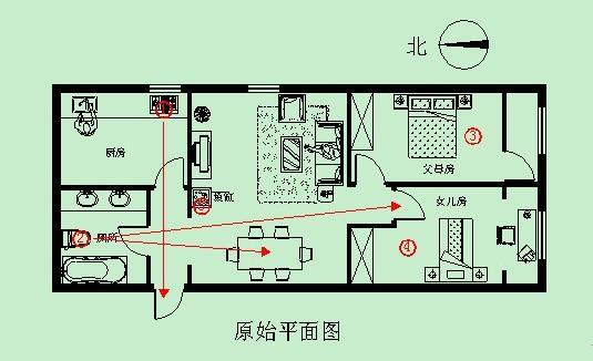 在线看风水文昌位的人_文昌风水秘笈_家居风水文昌位