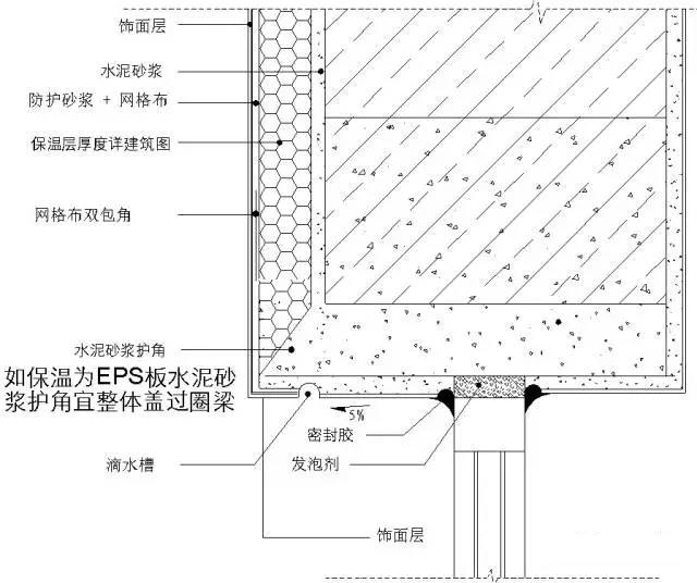 内墙面九游体育_内墙面九游体育防水构造详图_11g329建筑物抗震构造详图