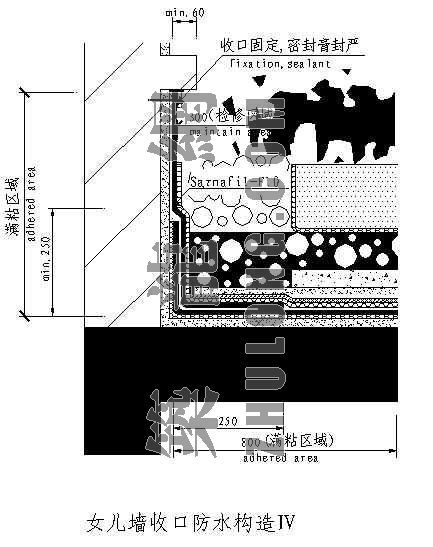 屋顶花园--女儿墙收口防水构造Ⅳ