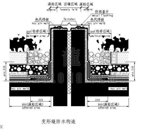 屋顶花园-- 变形缝防水构造