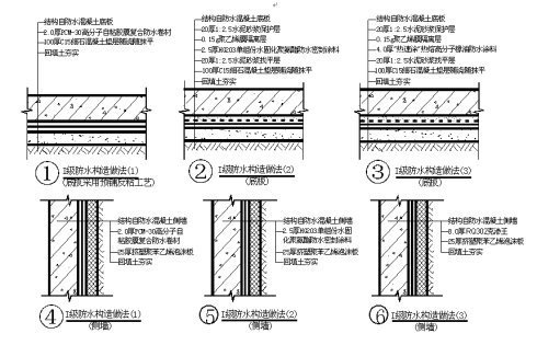 九游体育内墙面裂缝怎么办_11g329《建筑物抗震构造详图》_内墙面九游体育防水构造详图